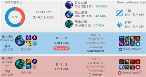 让人倍感期 让人倍感期