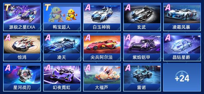 女单项目面 女单项目面