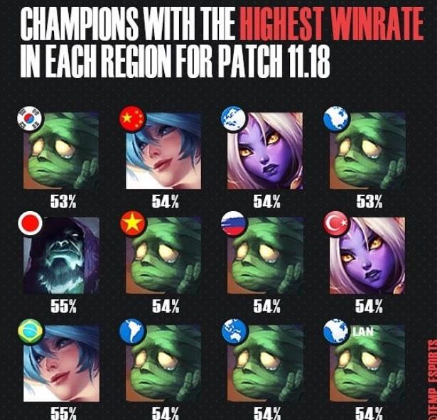 影响力赢得 影响力赢得