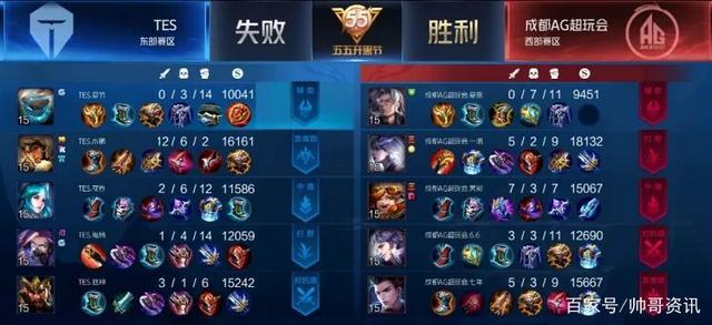 中途换帅后 中途换帅后